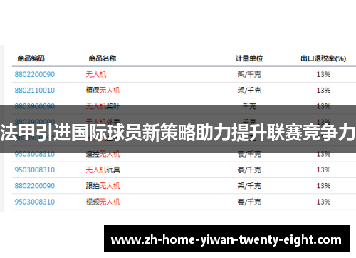 法甲引进国际球员新策略助力提升联赛竞争力